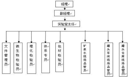 福建紫山グループ株式會社2016品質(zhì)信用報(bào)告書